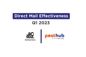 Direct Mail effectiveness report in Q1 2023 