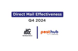 Direct Mail Effectiveness report in Q4 2024