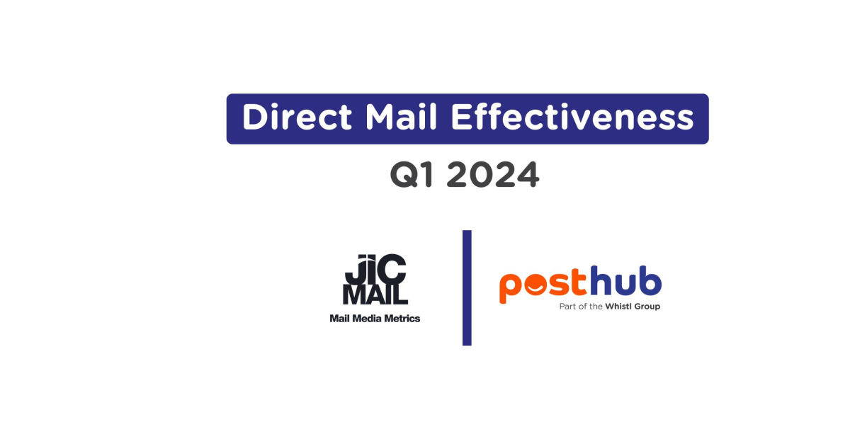 JICMAIL Q1 2024 | Direct Mail Engagement Grows Again